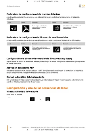 Manual del conductor: iMonitor 3.0 (Year 2022) – sample manual page 2