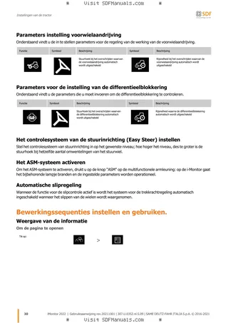 Bedieningshandleiding: iMonitor 3.0 (Year 2022) – sample manual page 2