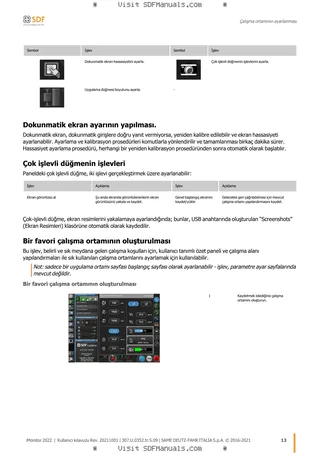 Kullanım Kılavuzu: iMonitor 3.0 (Year 2022) – sample manual page 1