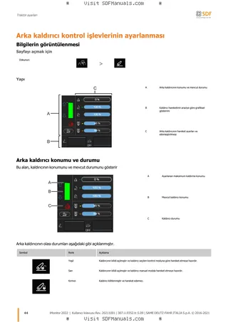 Kullanım Kılavuzu: iMonitor 3.0 (Year 2022) – sample manual page 3