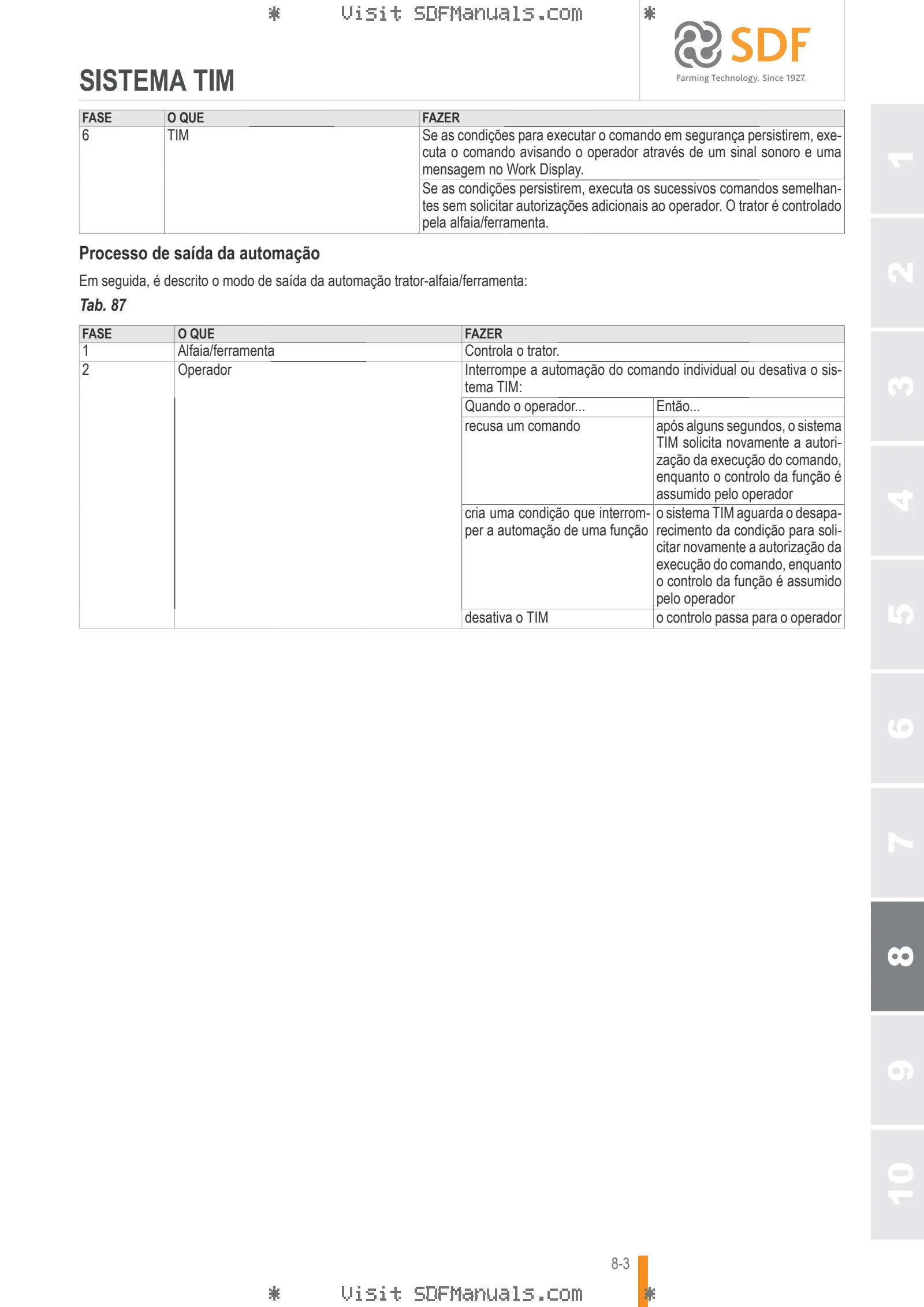 Manual do operador: iMonitor H5 (2024) – sample manual page 4