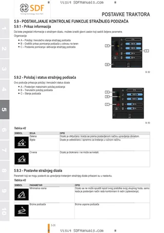 Priručnik za rukovatelja: iMonitor Gen4 H6 - Interface – sample manual page 3