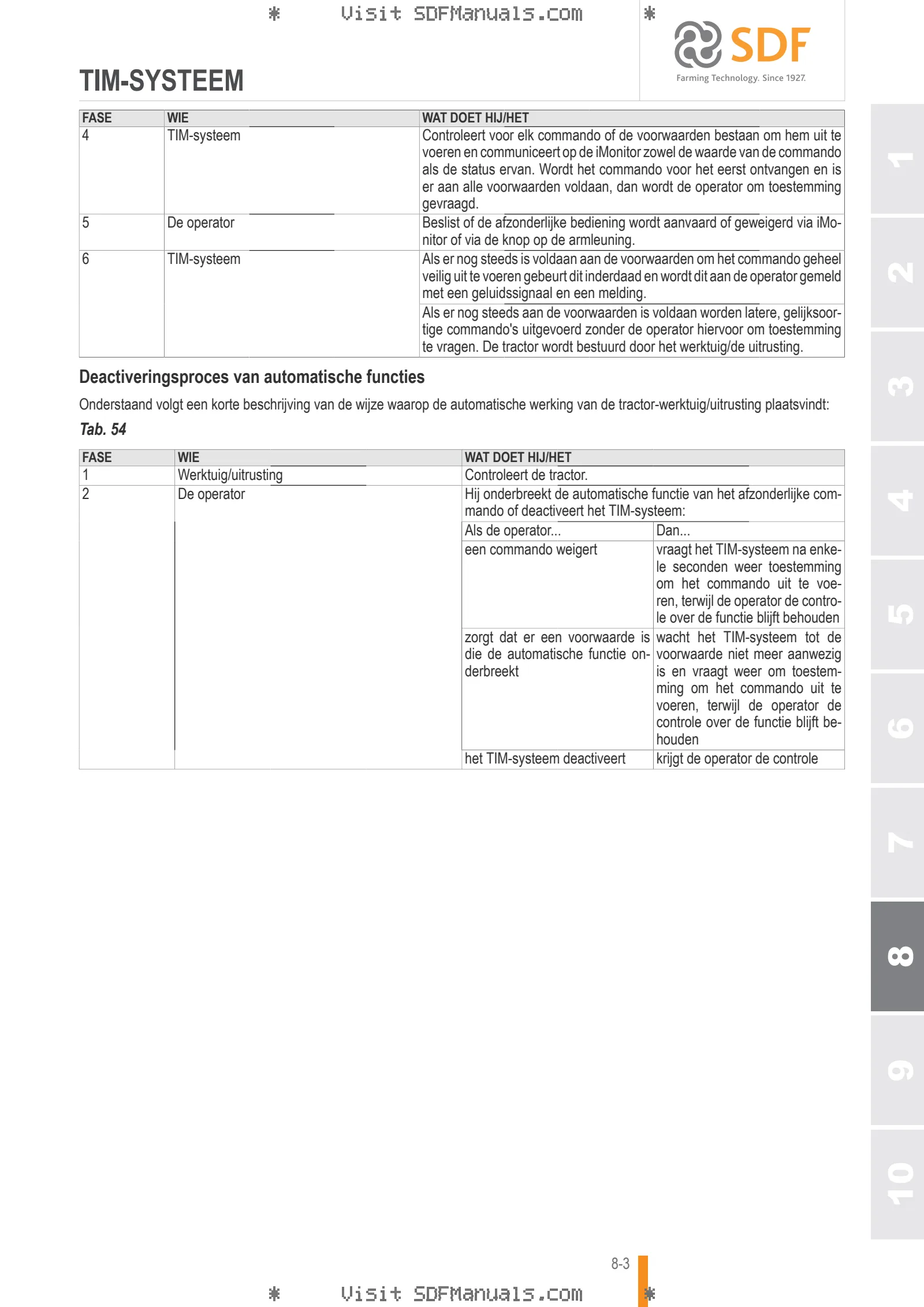 Bedieningshandleiding: iMonitor Gen4 H6 - Interface – sample manual page 4