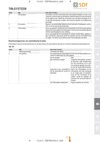 Bedieningshandleiding: iMonitor Gen4 H6 - Interface – sample manual page 4