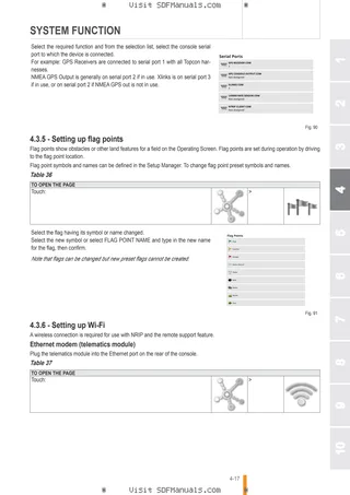 Operator's manual: iMonitor Gen4 H6 - Performance Steering – sample manual page 2