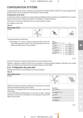 Manuel de l'utilisateur: iMonitor Gen4 H6 - Performance Steering – sample manual page 2