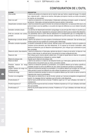 Manuel de l'utilisateur: iMonitor Gen4 H6 - Performance Steering – sample manual page 3