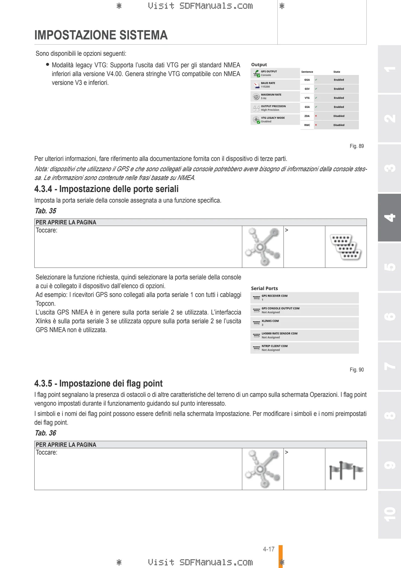 Manuale operatore: iMonitor Gen4 H6 - Performance Steering – sample manual page 2