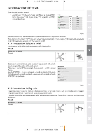 Manuale operatore: iMonitor Gen4 H6 - Performance Steering – sample manual page 2