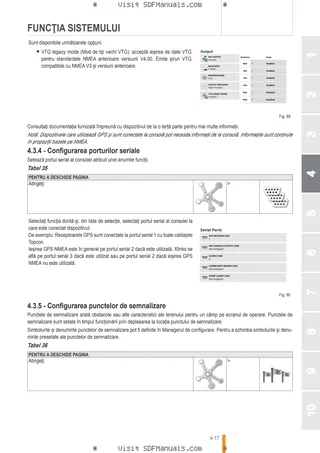 Manual de utilizare: iMonitor Gen4 H6 - Performance Steering – sample manual page 2