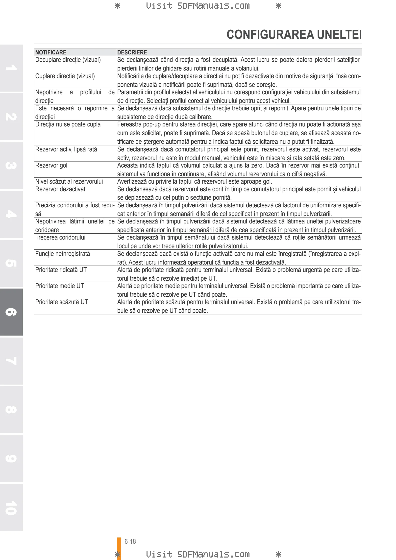 Manual de utilizare: iMonitor Gen4 H6 - Performance Steering – sample manual page 3