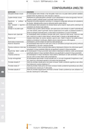 Manual de utilizare: iMonitor Gen4 H6 - Performance Steering – sample manual page 3
