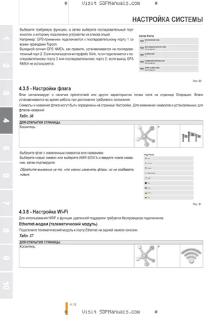 Руководство оператора: iMonitor Gen4 H6 - Performance Steering – sample manual page 2