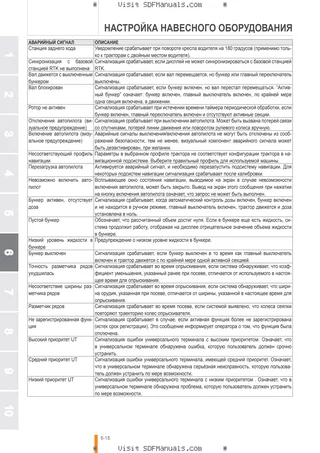 Руководство оператора: iMonitor Gen4 H6 - Performance Steering – sample manual page 3