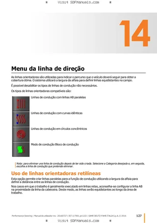 Manual do operador: Performance Steering – sample manual page 4