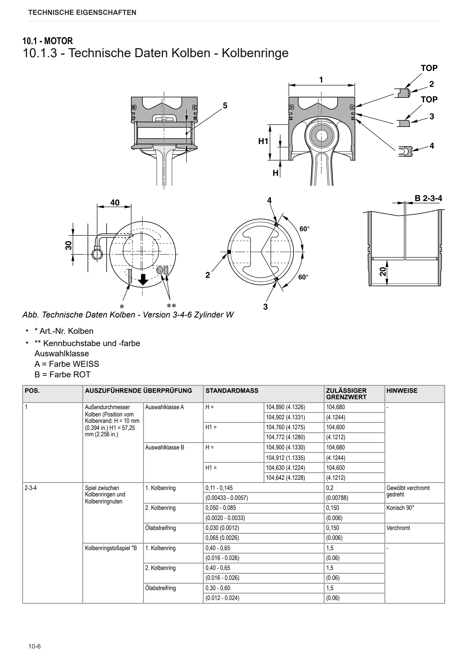Werkstatthandbuch: 1000.3 W Stage 2 – sample manual page 1