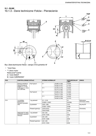 Instrukcja warsztatowa: 1000.3 W Stage 2 – sample manual page 1