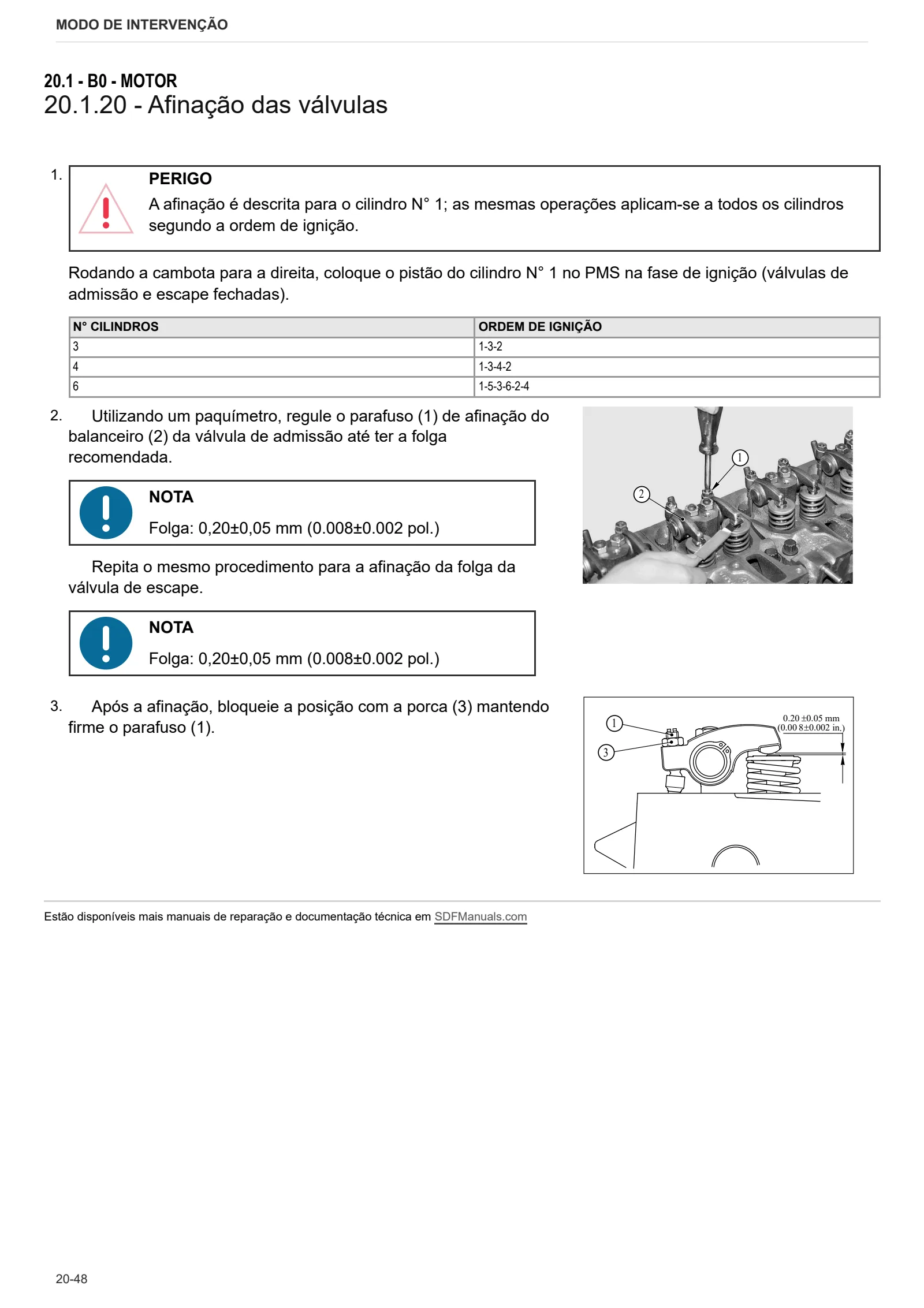 Manual de oficina: 1000.3 W Stage 2 – sample manual page 3