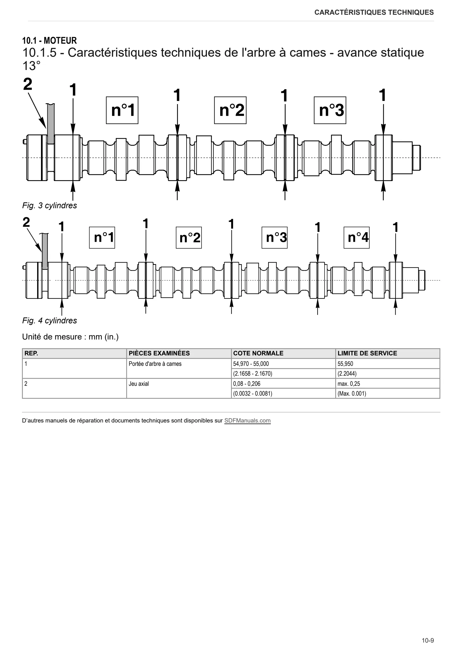 Manuel d'atelier: 1000.3 W Stage 2 (PF47) – sample manual page 1