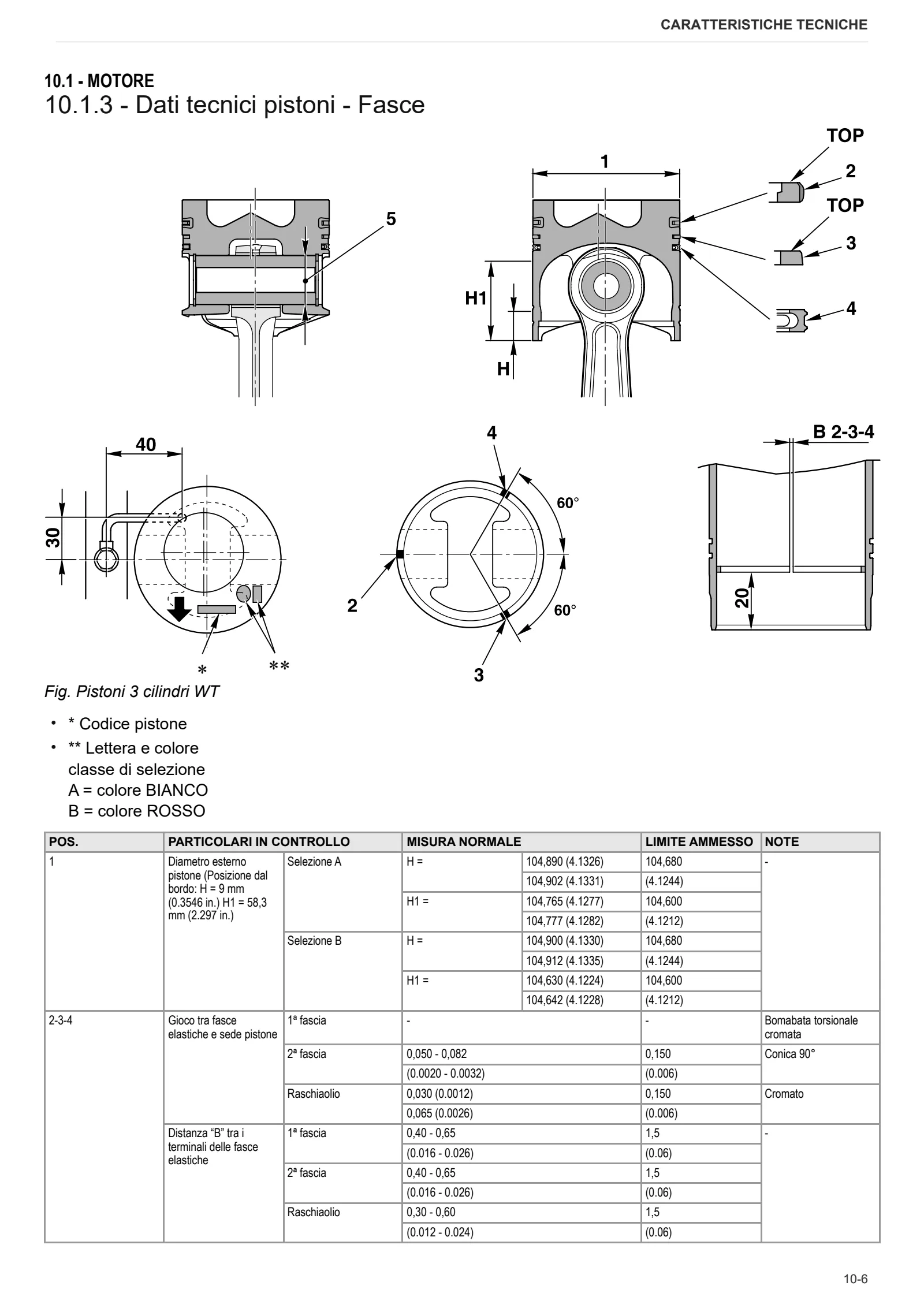 Manuale d'officina: 1000.3 WT Stage 2 – sample manual page 1