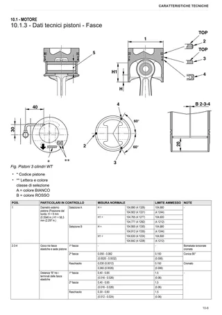 Manuale d'officina: 1000.3 WT Stage 2 – sample manual page 1