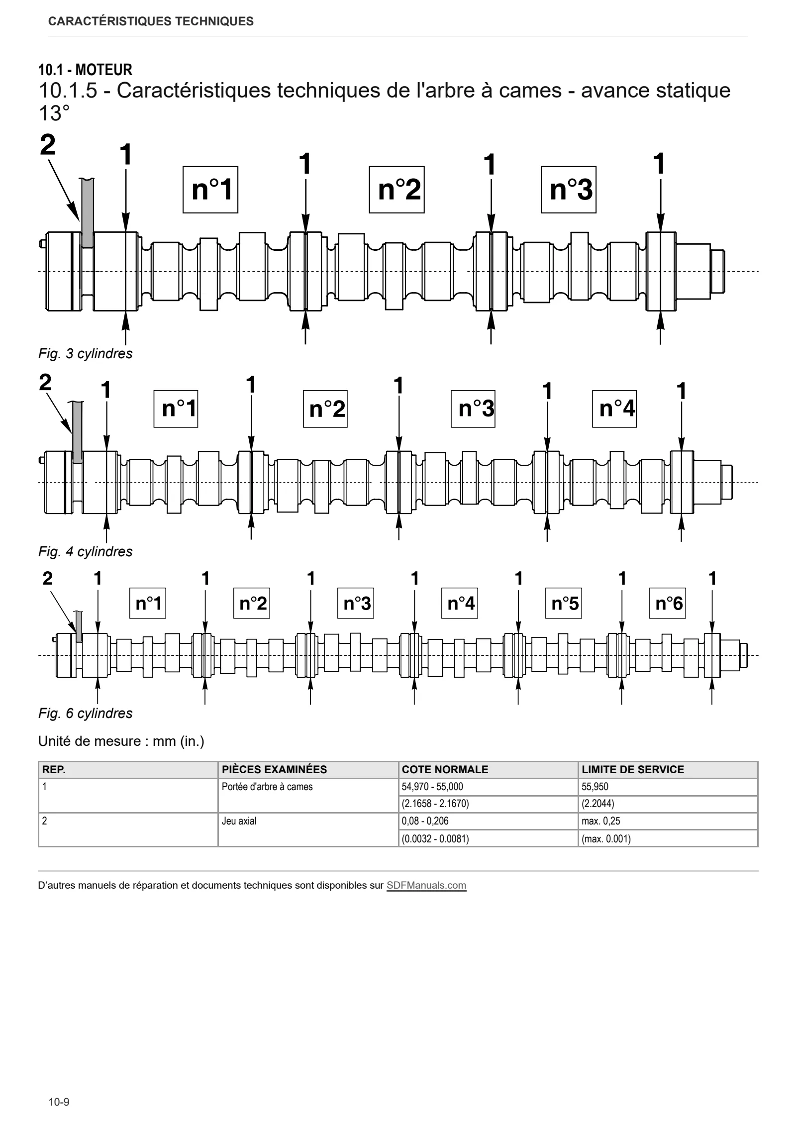 Manuel d'atelier: 1000.4 W Stage 2 – sample manual page 1