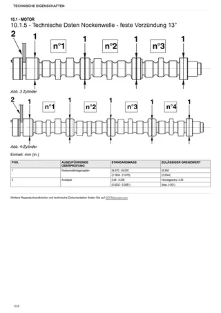 Werkstatthandbuch: 1000.4 W Stage 2 (PF47) – sample manual page 1
