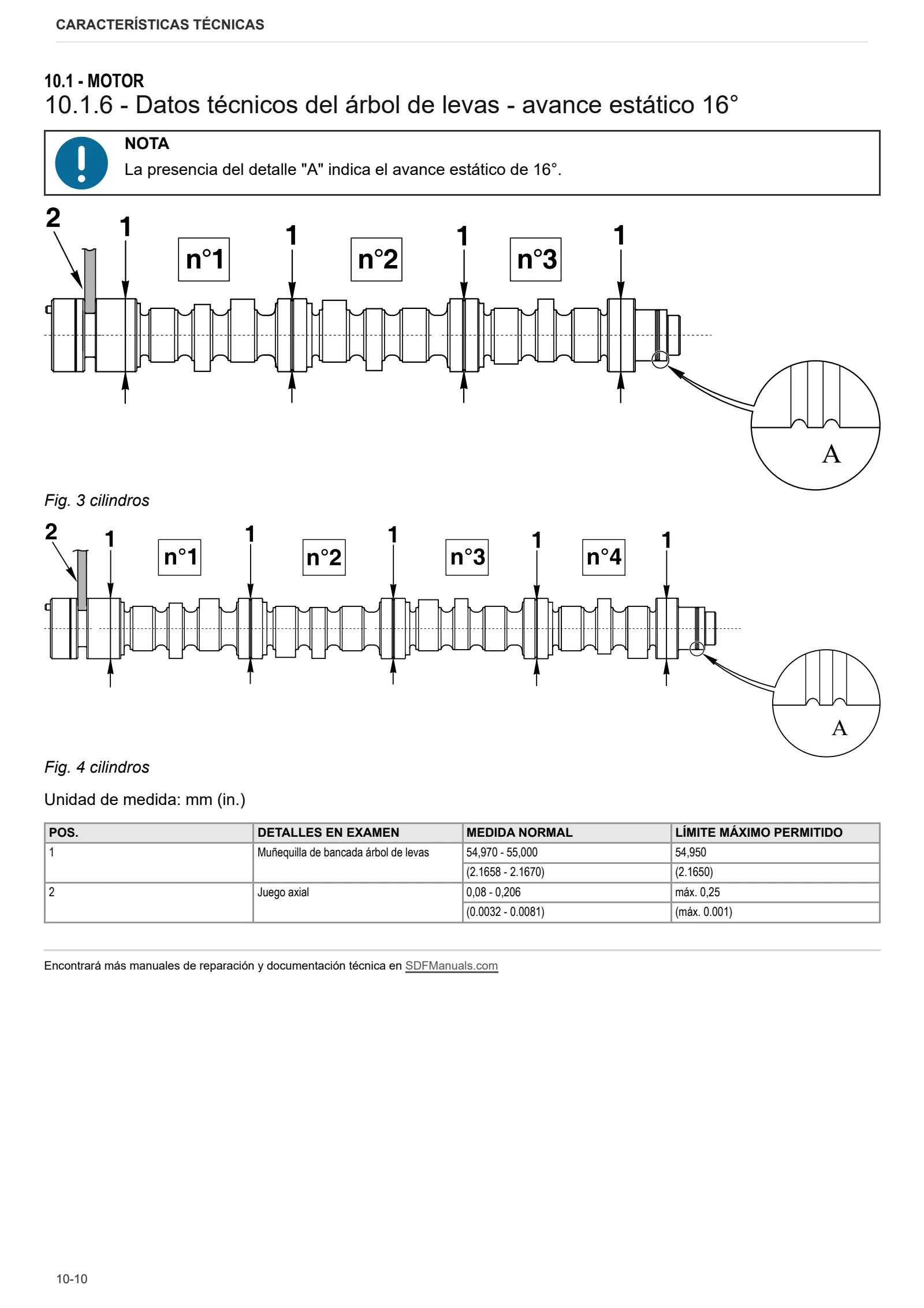 Manual de taller: 1000.4 W Stage 2 (PF47) – sample manual page 1