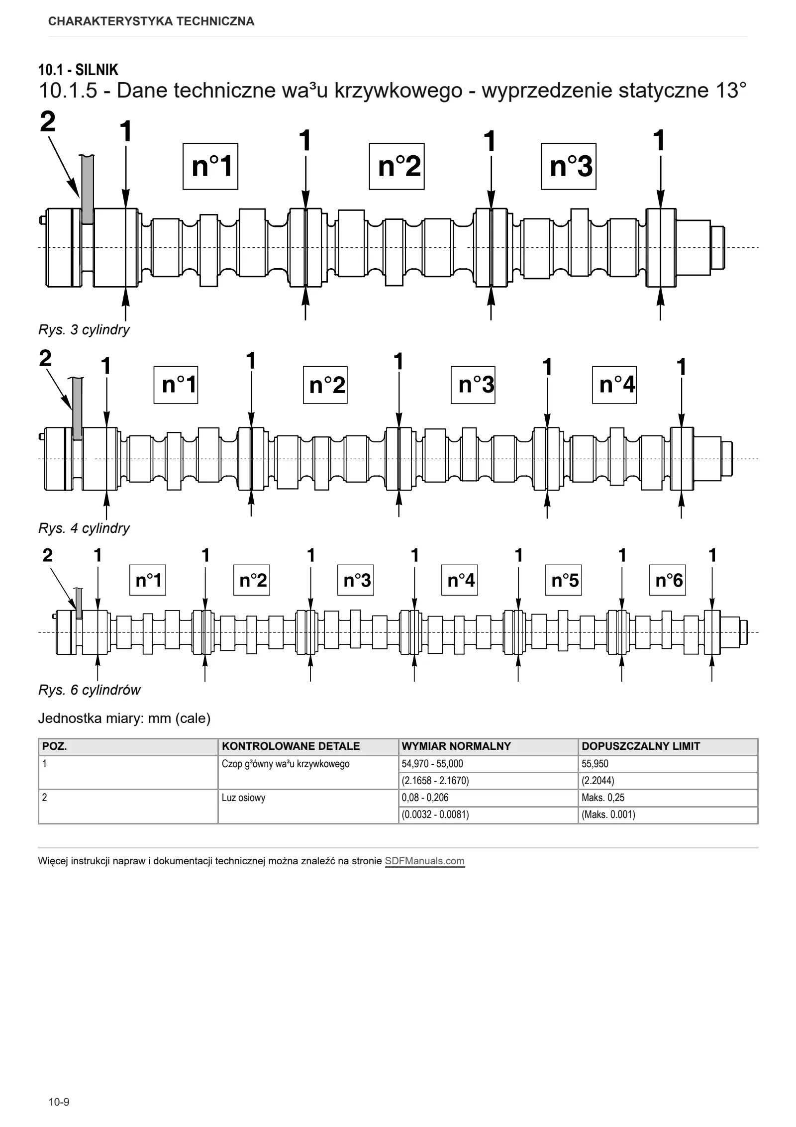 Instrukcja warsztatowa: 1000.4 WT Stage 2 – sample manual page 1