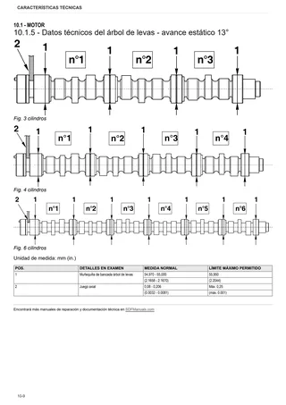 Manual de taller: 1000.4 WTI Stage 2 – sample manual page 1