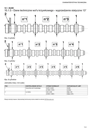 Instrukcja warsztatowa: 1000.6 WT Stage 2 – sample manual page 1