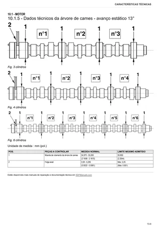 Manual de oficina: 1000.6 WT Stage 2 – sample manual page 1