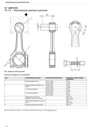 Руководство по ремонту: 1000.6 WT Stage 2 – sample manual page 1
