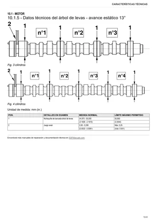 Manual de taller: 1000.6 WT Stage 2 (PF47) – sample manual page 1