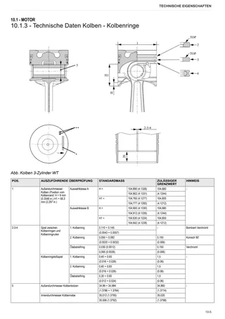 Werkstatthandbuch: 1000.3 WT Stage 3A – sample manual page 1