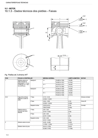 Manual de oficina: 1000.3 WT Stage 3A – sample manual page 1