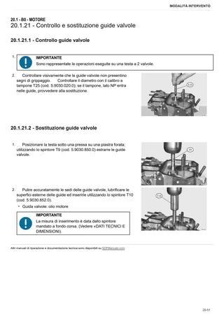 Manuale d'officina: 1000.3 W Stage 1 – sample manual page 3