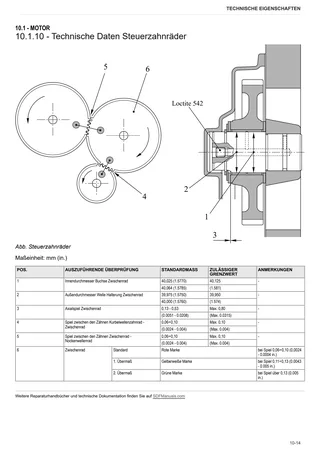 Werkstatthandbuch: 1000.3 WT Stage 1 – sample manual page 1