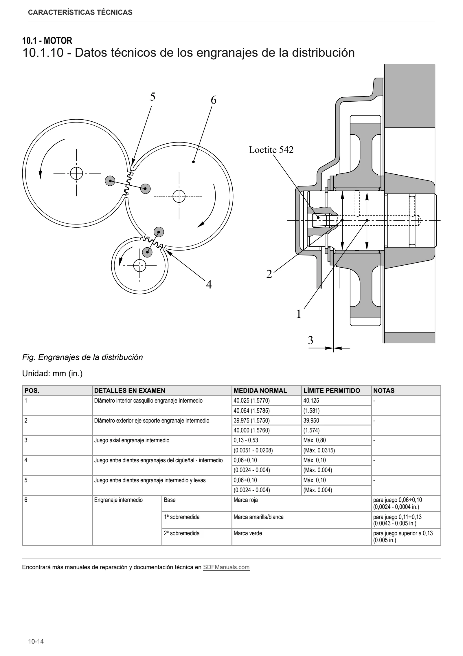Manual de taller: 1000.3 WT Stage 1 – sample manual page 1