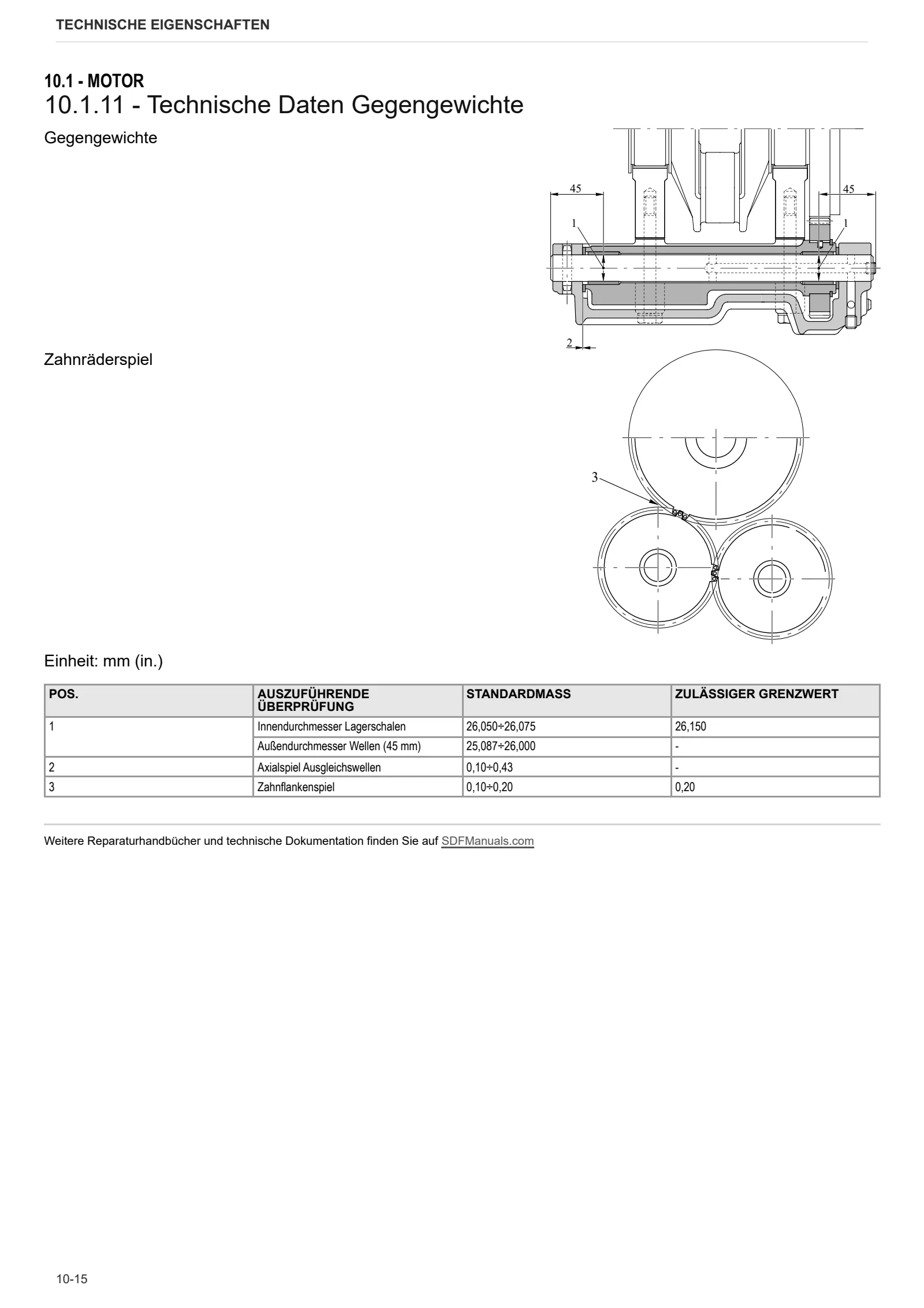 Werkstatthandbuch: 1000.4 W Stage 1 – sample manual page 1