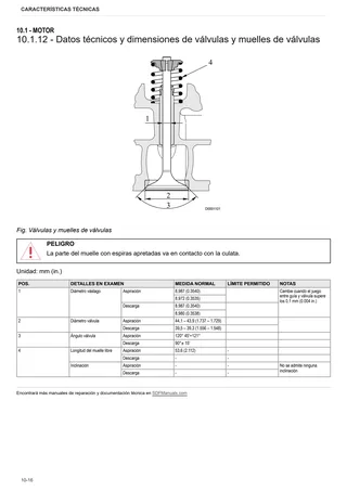 Manual de taller: 1000.4 W Stage 1 – sample manual page 1