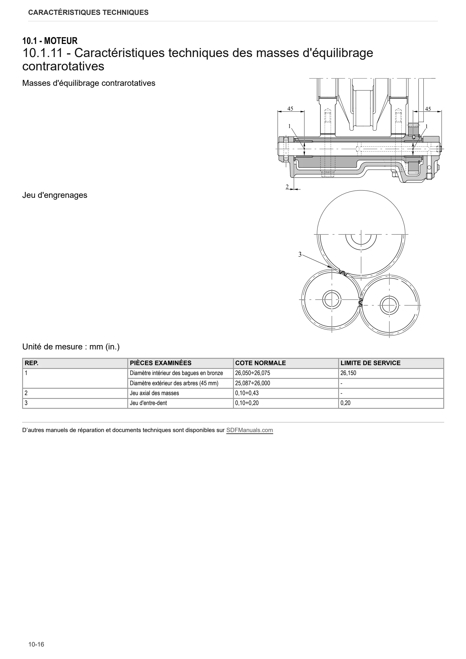 Manuel d'atelier: 1000.4 WT Stage 1 – sample manual page 1