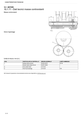 Manuale d'officina: 1000.4 WT Stage 1 – sample manual page 1