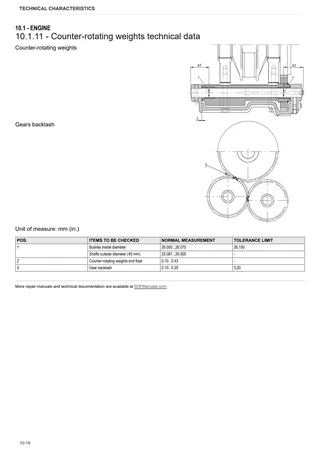 Workshop Manual: 1000.4 WTG Stage 1 – sample manual page 1
