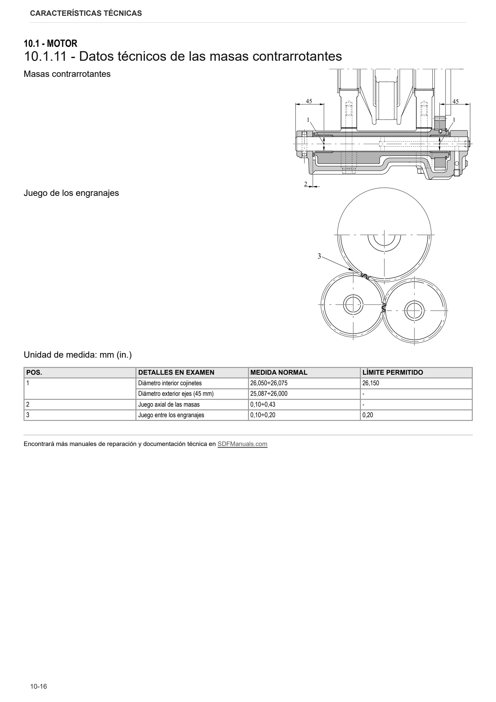 Manual de taller: 1000.4 WTG Stage 1 – sample manual page 1