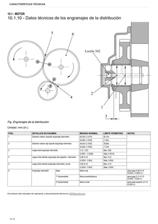 Manual de taller: 1000.6 W Stage 1 – sample manual page 1