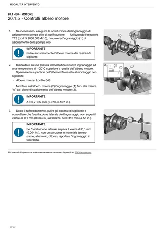 Manuale d'officina: 1000.6 W Stage 1 – sample manual page 2