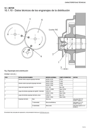 Manual de taller: 1000.6 WTIS Stage 1 – sample manual page 1
