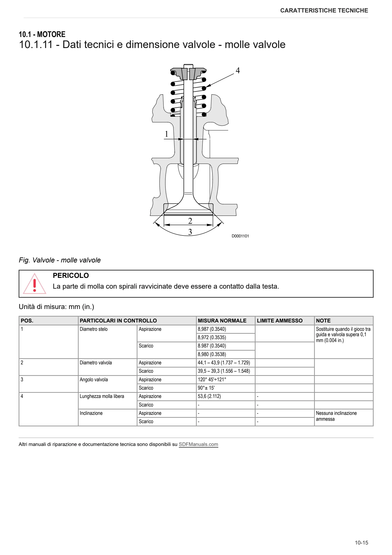 Manuale d'officina: 1000.6 WTIS Stage 1 – sample manual page 1