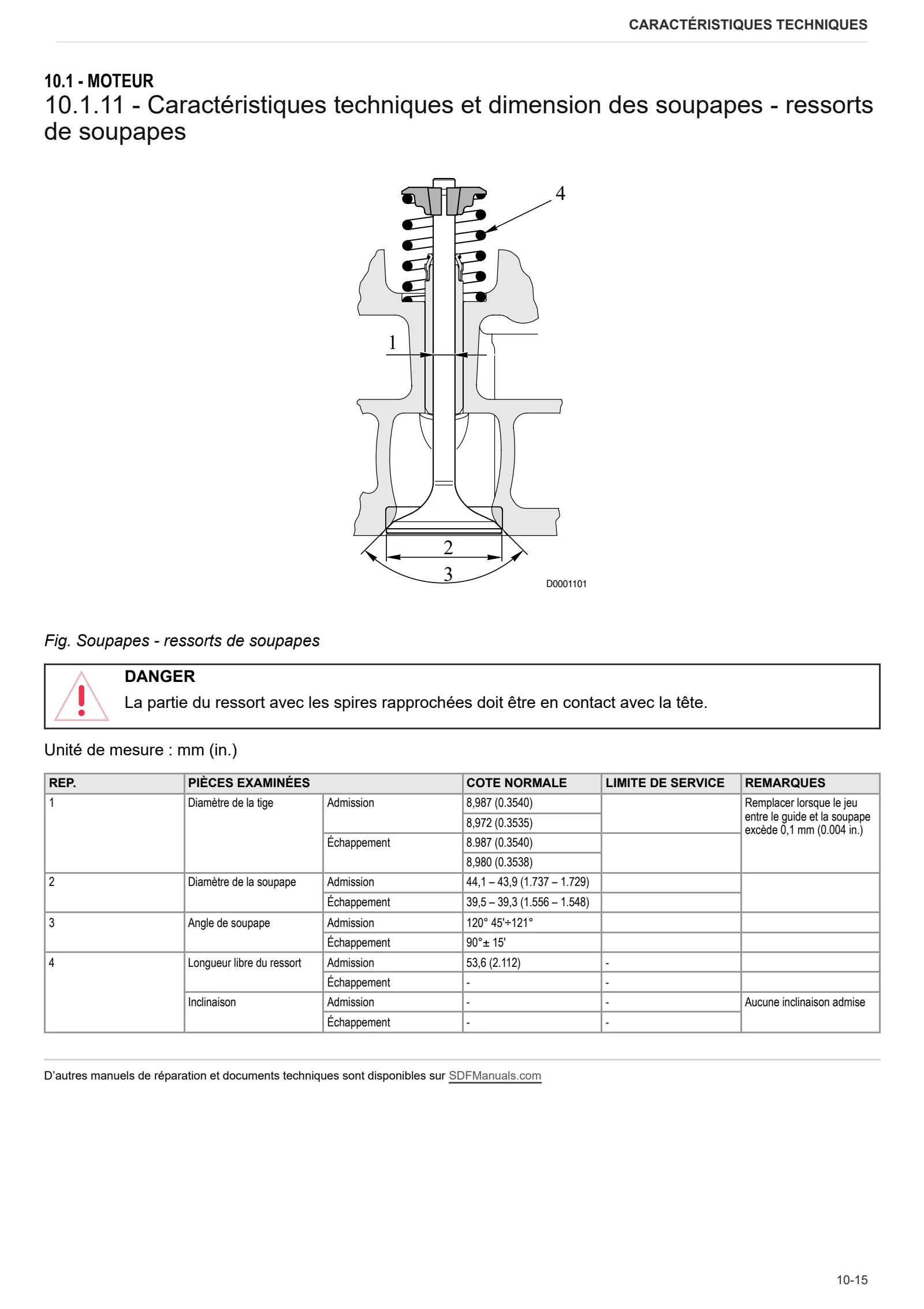 Manuel d'atelier: 1000.6 WTS Stage 1 – sample manual page 1